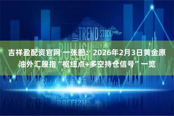 吉祥盈配资官网 一张图：2026年2月3日黄金原油外汇股指“枢纽点+多空持仓信号”一览